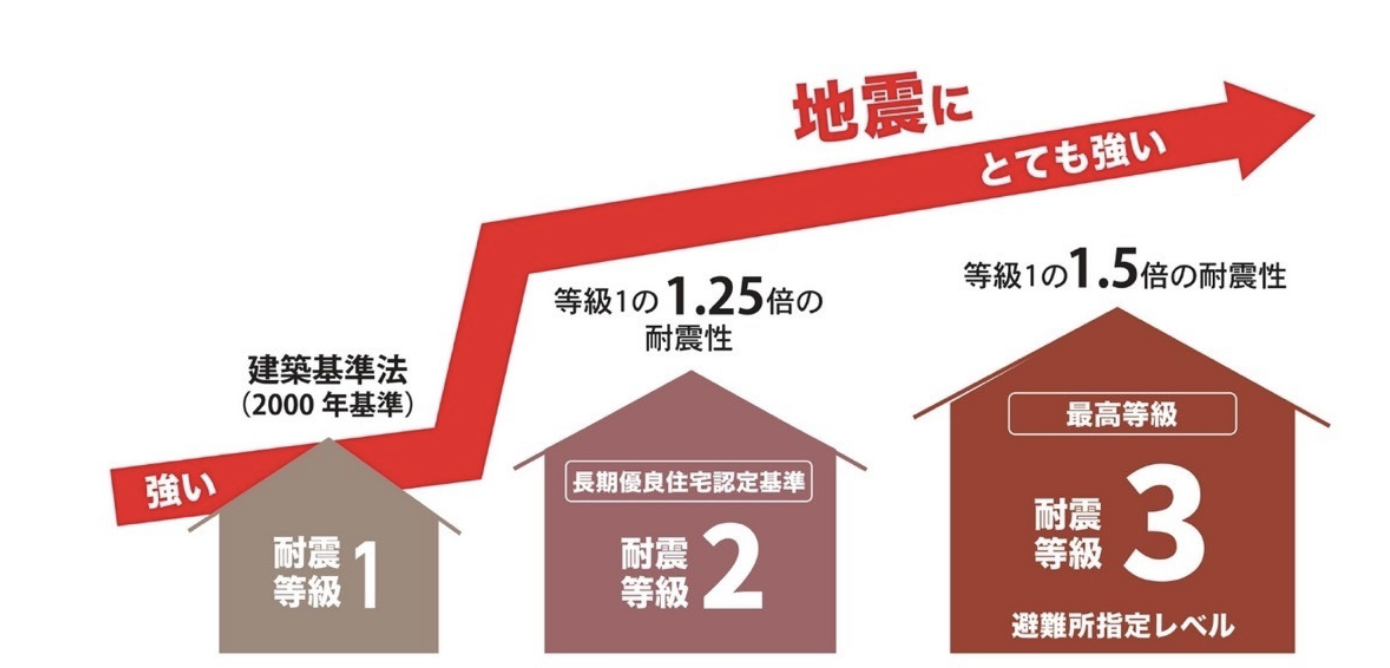 スクリーンショット 2025-07-10 16.39.33.png